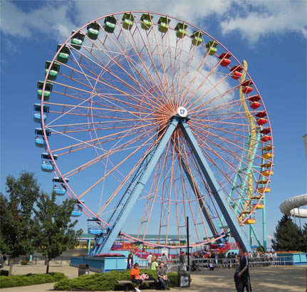 Ferris wheels for park